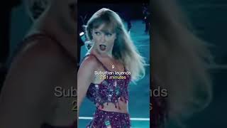 The top 13 shortest Taylor swift song taylorswift ts shorts [upl. by Sitnik]