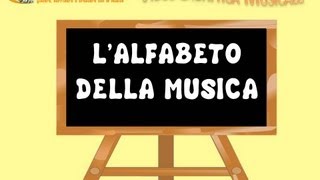 LEGGERE E SCRIVERE I SUONI 2  Video Didattica Musicale [upl. by Aedni]