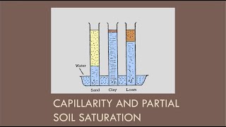 CEEN 641  Lecture 4  Capillarity Partial Saturation and Intro to Unsaturated Soil Mechanics [upl. by Iloj]