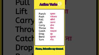 daily use vocabulary words in english pronunciationshortstrendingenglish [upl. by Ibot]