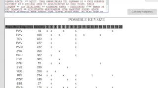 Cryptography  Breaking the Vigenere Cipher [upl. by Coveney12]