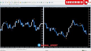 INDICATOR MT4 MT5  NONREPAINT 100 QUATEXPOCKET OPTIONIQ OPTION trading binaryoptions [upl. by Eedak567]