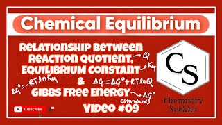 11 Ch 6  Equilibrium 09  Reaction Quotient Equilibrium Constant amp Gibbs Free Energy [upl. by Loux]