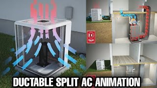 DUCTABLE SPLIT AC ANIMATION HVAC [upl. by Tanner]