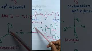 SN1 Mechanism ll Stereochemistry and mechanism of SN1 reaction [upl. by Hans]