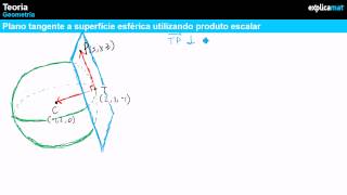 Equação Plano Tangente Superfície Esférica [upl. by Enicnarf]