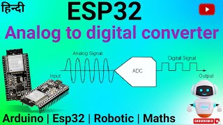 Esp32 ADC  Analog to Digital converter  esp32 programming in Hindi  Arduino Titan [upl. by Ramahs]