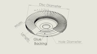 How to Make a Flap Disc [upl. by Arised]