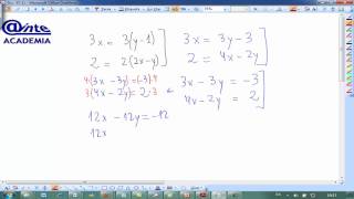 Sistemas de ecuaciones con parentesis Matematicas 3 ESO AINTE [upl. by Walworth639]