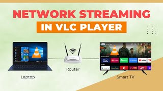 Stream Videos and Music over Local Network using VLC [upl. by Resee]