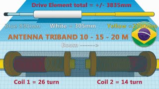 Dimensôes de uma Antena Dipolo Tribanda  10 15 e 20 m  Bobinas em 3D  Part 2 [upl. by Ettenav]