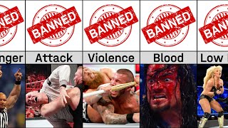 Banned Words in WWE [upl. by Thorner]