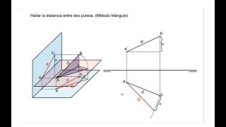 8 SISTEMA DIÉDRICO DISTANCIA PUNTOPUNTO 1 [upl. by Urian]