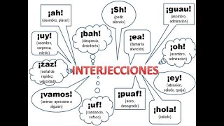 LAS INTERJECCIONES [upl. by Witt]