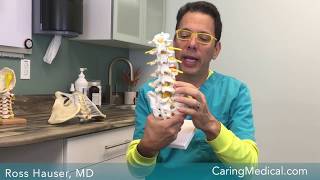 Spinal stenosis treatment  Prolotherapy or surgery [upl. by Dunseath]