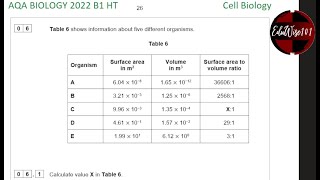 AQA GCSE Biology 2022  Paper 1 Q6 Higher Tier Past paper Questions walk through Cell Biology [upl. by Ydissahc536]