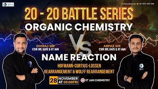 IIT JAM CHEMISTRY HofmannCurtiusLossenWolff Rearrangement Reaction [upl. by Alyhs210]