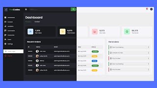 Admin Dashboard Using HTML CSS and JavaScript  Dark amp Light Mode [upl. by Ardnuasal]