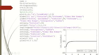 Matlab Graficar datos del osciloscopio de Simulink Matlab Plot data from Simulink Scope [upl. by Adnilim]