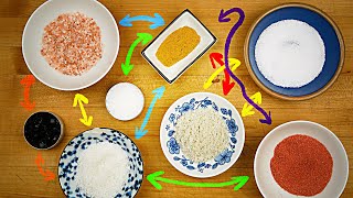 What salt should you use for cooking [upl. by Landbert]