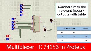 Multiplexer logic IC 74153 in Proteus tutorial [upl. by Aisiram]