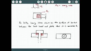 Bearing Stress Background [upl. by Enitsugua619]