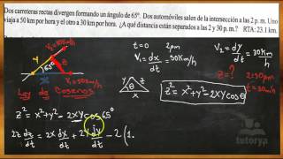 RAZON DE CAMBIO Y LEY DE COSENOS [upl. by Aneeram]