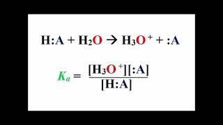 Analytical chemistry HendersonHasselbalch equation for bases derivation [upl. by Ednihek]