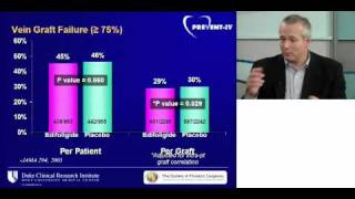 Revascularization options in diabetic patients with multi vessel disease [upl. by Andros976]