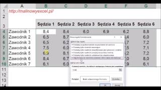 Excel Średnia bez skrajnych  metoda 1 [upl. by Alaunnoif]