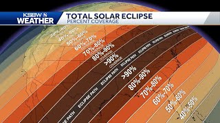 Explaining the 2024 Total Solar Eclipse [upl. by Pacian]