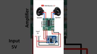 Bluetooth Amplifier Circuit shorts short amplifier [upl. by Moclam]