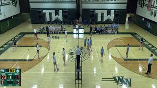 Wauwatosa West vs Nicolet Varsity Girls Volleyball 102624 [upl. by Sabine]