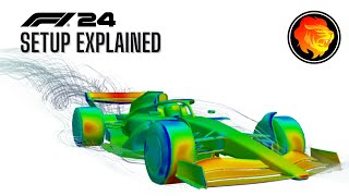 F1 24 Setup Explained  with Timestamps amp Baseline Setup [upl. by Mulligan]