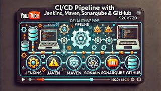 CI amp CD Declarative Pipeline using Jenkins MAVEN Sonar Qube and GitHub [upl. by Oznohpla]