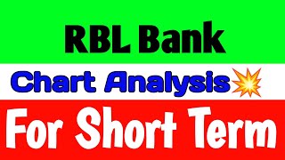 RBL Bank share🚀rbl bank share latest news🔥rbl bank share latest news today [upl. by Delmar294]