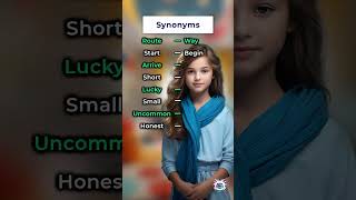 Synonyms improveenglish esllearners englishlanguage [upl. by Ateloiv]