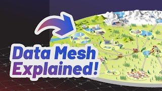 What is Data Mesh Explained and easy to understand [upl. by Lawson]