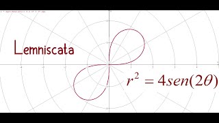 Cálculo Vectorial  Gráfica detallada de la lemniscata [upl. by Korney]