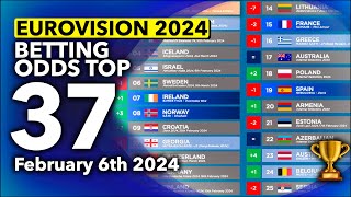 🏆📊 Who will be the WINNER of EUROVISION 2024  Betting Odds TOP 37 February 6th [upl. by Ahsiea]