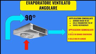 GLI EVAPORATORI ANGOLARI SU IMPIANTI FRIGORIFERI [upl. by Onitnatsnoc]