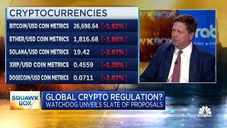 Former SEC Chair Jay Clayton Crypto has not been handled well by the industry or regulators [upl. by Brannon]