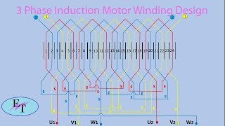 Induction motor winding design [upl. by Butterfield734]