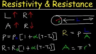 Resistivity and Resistance Formula Conductivity Temperature Coefficient Physics Problems [upl. by Nyvar381]