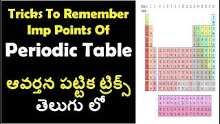 Periodic Table Tricks in Telugu  Imp points about periodic table  Rrb Ntpc rrb group d [upl. by Diraf]