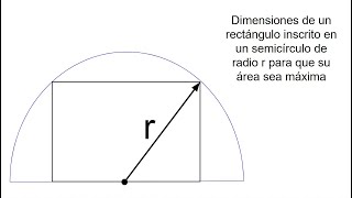 HALLA LAS DIMENSIONES DEL RECTÁNGULO INSCRITO EN UN SEMICÍRCULO Optimización [upl. by Adnamra]