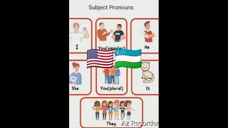 Kishilik olmoshlari Subject Pronouns [upl. by Leahplar977]