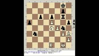 Makarian Rudik vs Tristan L  Julius Baer Gen Cup PlayIn 2024 chess com INT R3 [upl. by Allayne]