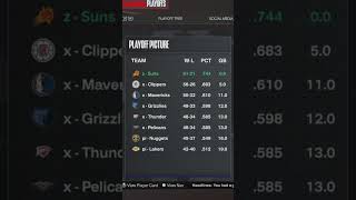 Can A Team Full of Kevin Durant Go 820 In NBA2K24 [upl. by Irmina]