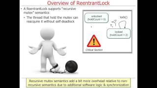 Java ReentrantLock parts 13 [upl. by Bannasch]